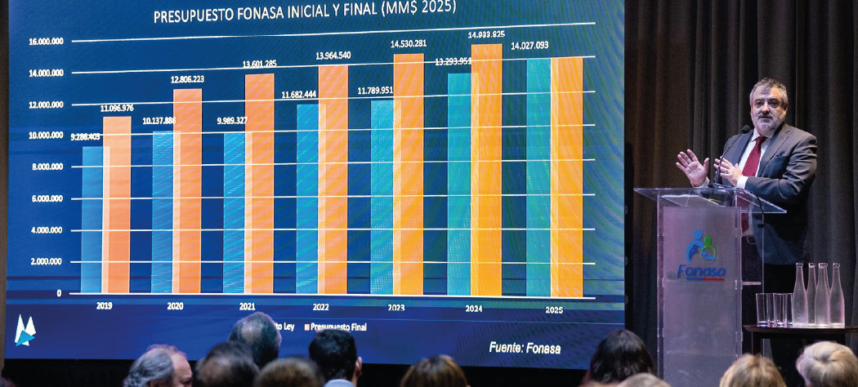 Fonasa y Subsecretaría de Redes Asistenciales firman acuerdos de gestión 2025 con directores de los servicios de salud y los hospitales públicos del país